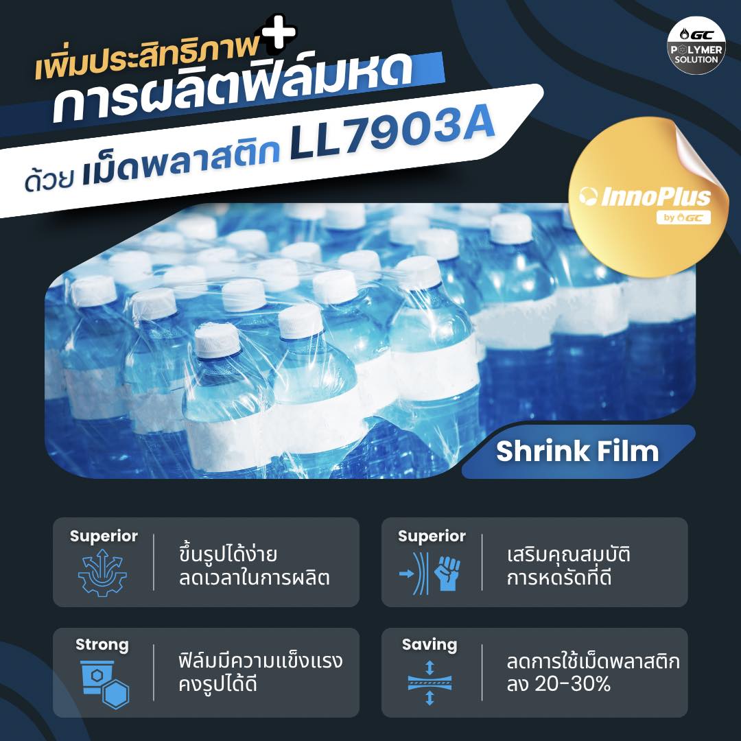 เพิ่มประสิทธิภาพการผลิตฟิล์มหด (Shrink film) ด้วย InnoPlus LL7903A​